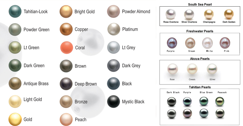 Color Influencing Pearl Pricing
